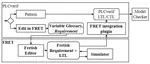 From Natural Language Requirements to the Verification of Programmable Logic Controllers: Integrating FRET into PLCverif