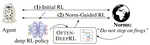 OFTEN-DeepRL: On-the-Fly Teaching of Ethical Norms to Deep Reinforcement Learning Agents