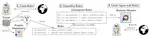 Rule-Guided Reinforcement Learning Policy Evaluation and Improvement