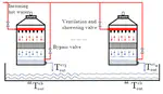 Verification of Neural Networks Meets PLC Code: An LHC Cooling Tower Control System at CERN